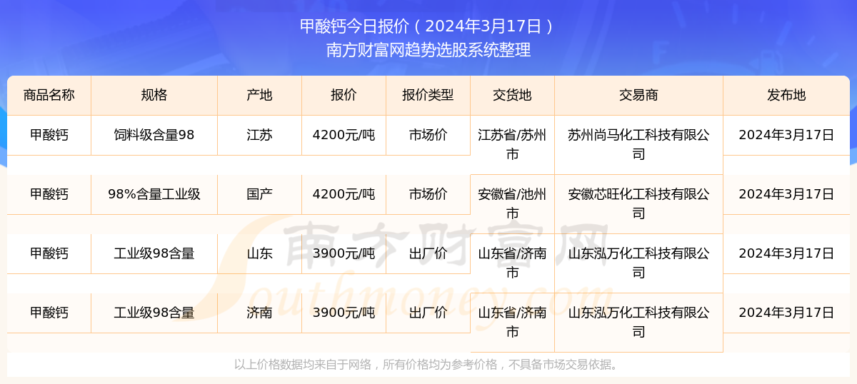 2024澳门特马今期开奖结果查询,澳门特马今期开奖结果查询——最新动态与解析