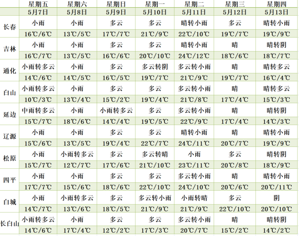 攀龙附凤_1