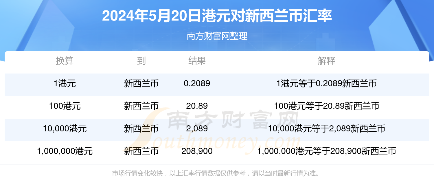 2024年澳门管家婆三肖100,探索澳门管家婆三肖的魅力，2024年展望