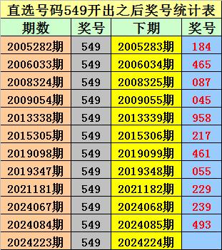 2024新奥历史开奖记录香港,探索香港新奥历史开奖记录，一场精彩的视觉盛宴（2024年回顾）