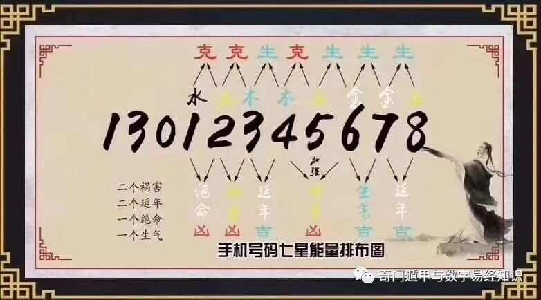 7777788888王中王最新传真1028,探索神秘的数字组合，7777788888王中王最新传真1028解密