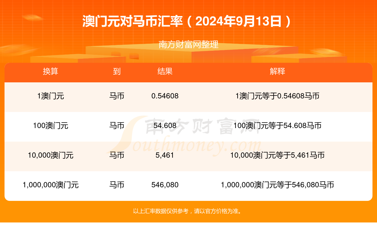 2024澳门特马查询,澳门特马查询系统，探索未来的彩票世界（2024版）