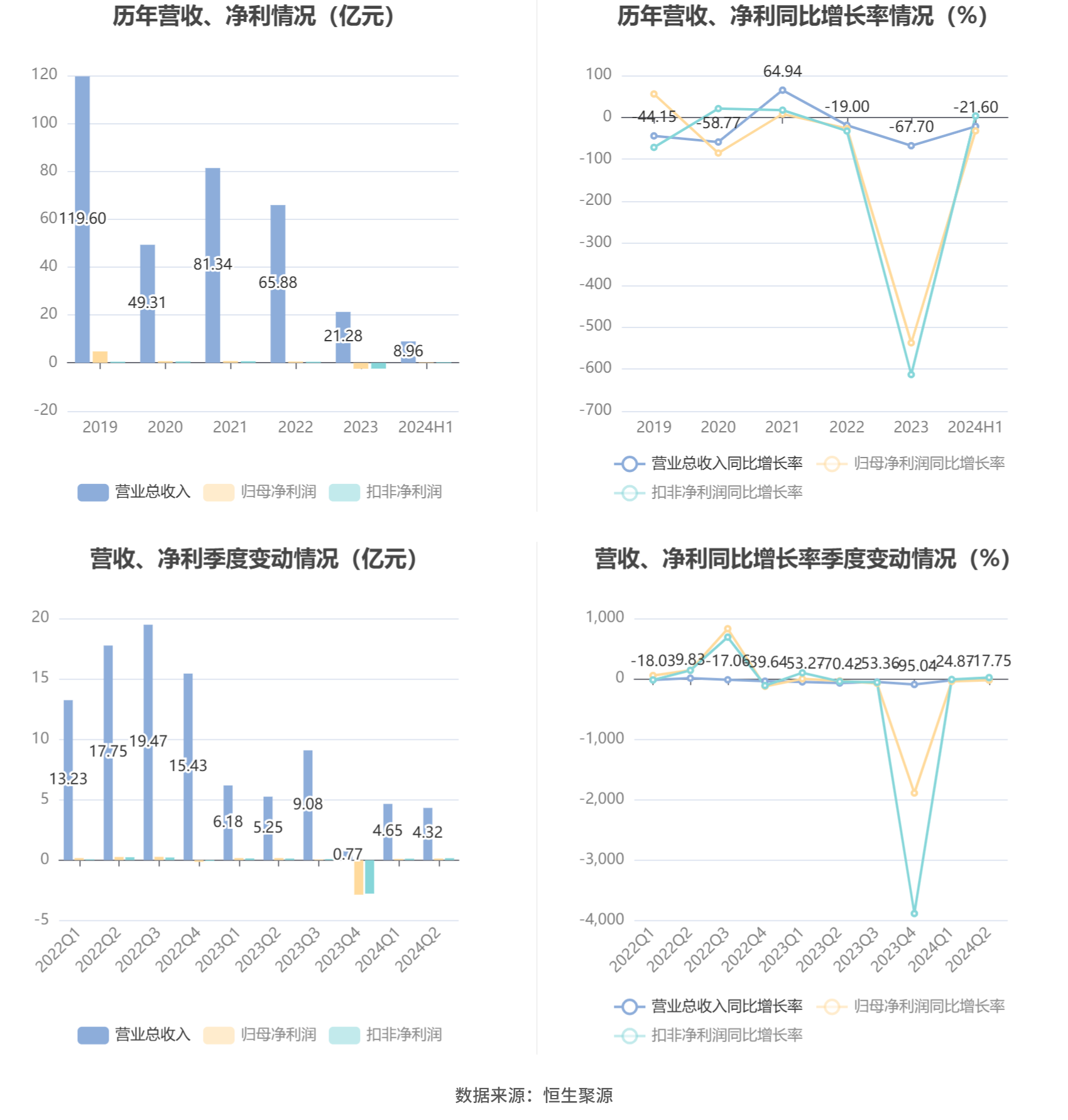 澳门六和彩资料查询2024年免费查询01-32期,澳门六和彩资料查询，探索2024年免费查询的奥秘（第01-32期详解）