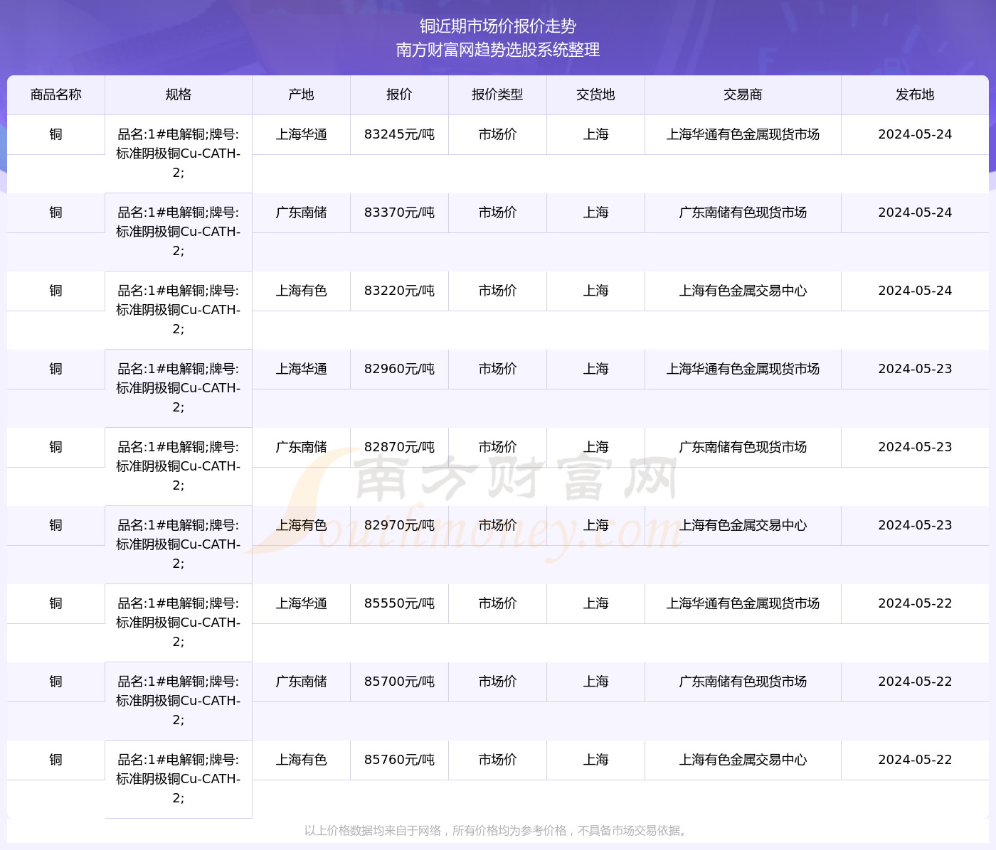 2024新奥今晚开奖号码,新奥之夜，探寻2024年今晚的开奖号码