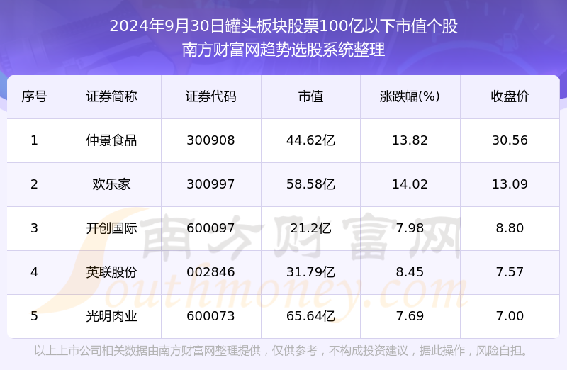 2024年新澳门开奖结果查询,探索新澳门开奖结果查询系统，未来2024年的新篇章