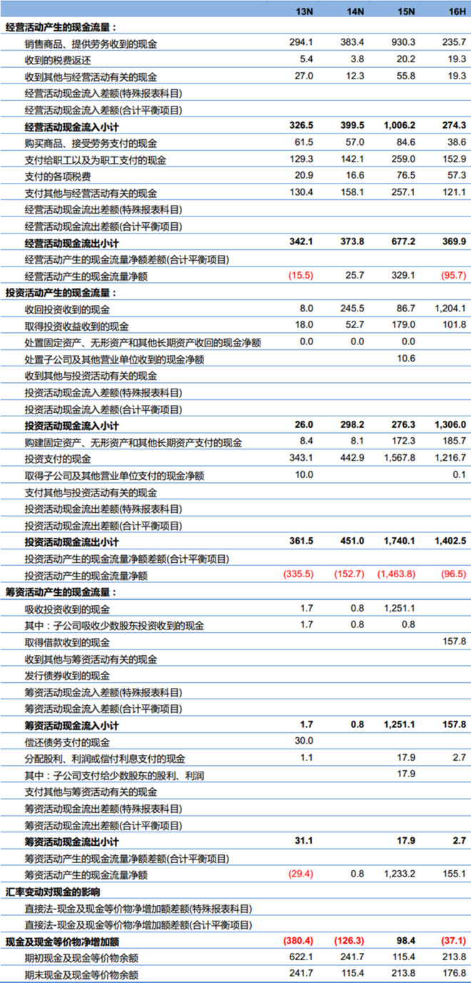 正版资料全年资料查询,正版资料全年资料查询，一站式解决方案助力高效学术研究