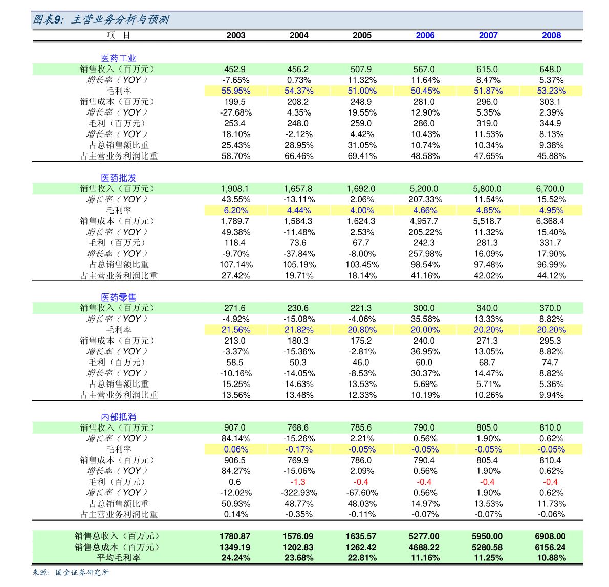 626969澳彩资料大全2022年新亮点, 626969澳彩资料大全 2022年新亮点解析与探讨