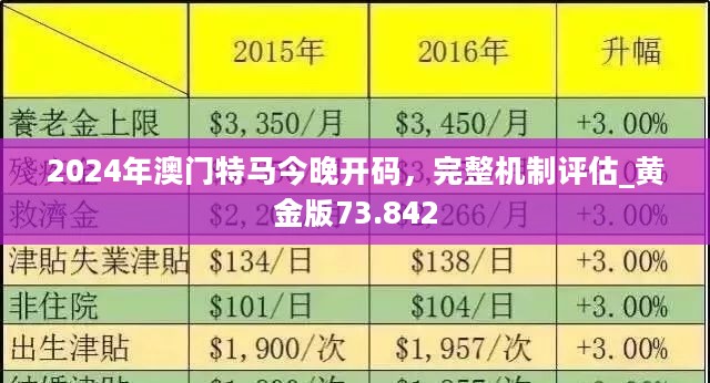 2024新澳门原料免费大全,澳门原料市场的新篇章，探索与期待2024新澳门原料免费大全