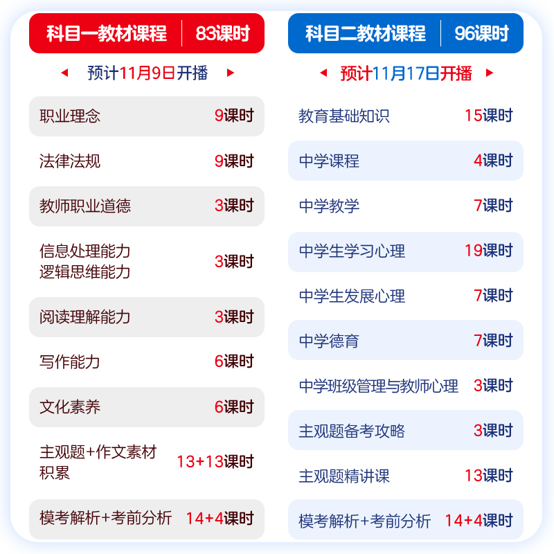 2024年资料免费大全,迈向未来的资料宝库，2024年资料免费大全