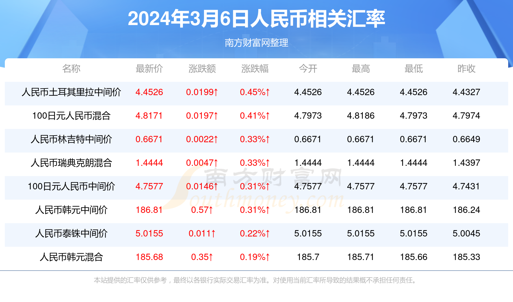 澳门六开奖结果2024开奖今晚,澳门六开奖结果2024年开奖今晚分析预测