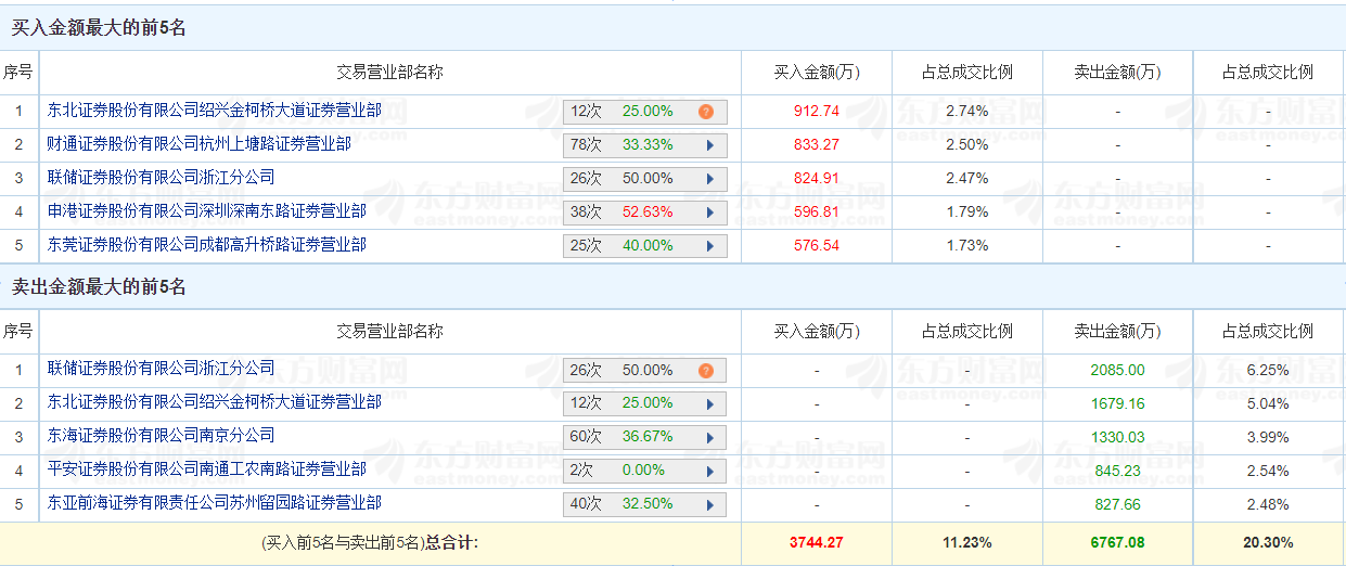 澳门精准一笑一码100%,澳门精准一笑一码，揭秘预测背后的秘密与真相