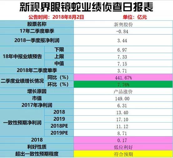 2024新奥历史开奖记录28期,揭秘新奥历史开奖记录，探寻第28期的奥秘与趋势（2024年）