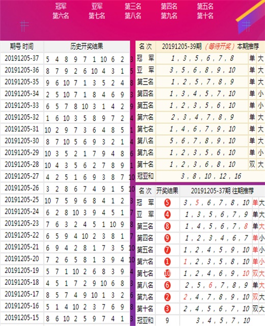 新澳历史开奖最新结果查询今天,新澳历史开奖最新结果查询今天，深度解析与探讨