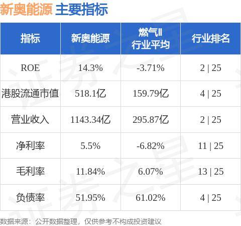 新奥精准免费提供网料站,新奥精准免费提供网料站，助力行业发展的强大引擎