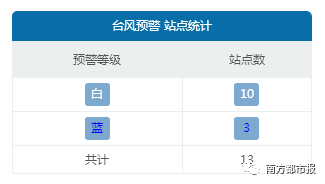 2025澳门今晚开奖号码香港记录,澳门今晚开奖号码预测与香港记录概览