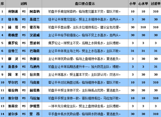 澳门王中王100%的资料三中三,澳门王中王三中三资料揭秘,澳门王中王100%的资料三中三揭秘，探寻真实数据的秘密