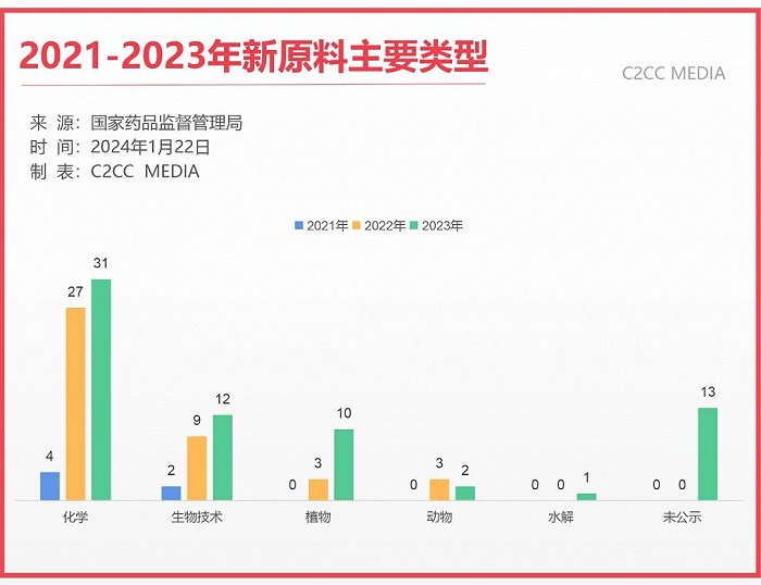 2025年新奥正版资料免费大全,揭秘2025年新奥正版资料免费,揭秘2025年新奥正版资料免费大全的未来展望与机遇