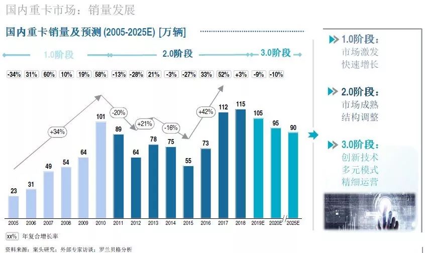 2025最新奥马资料传真,最新奥马资料传真，揭秘未来趋势与技术革新