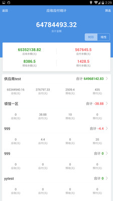 7777788888精准管家婆全准,精准管家婆，揭秘数字背后的秘密与全准之道