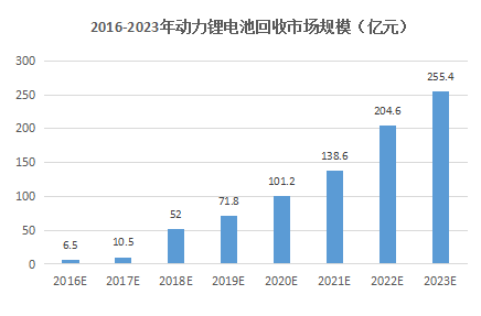 新澳4958免费资料,新澳4958免费资料，探索与利用