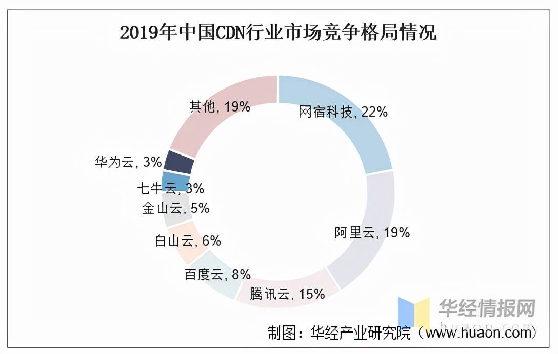 2025年香港资料免费大全,探索未来香港，资料免费大全的蓝图（2025年展望）