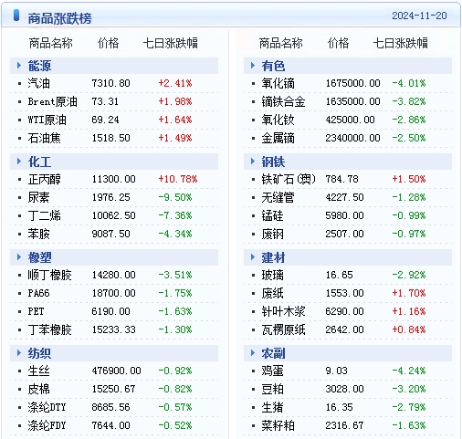 新澳天天开奖资料大全最新54期开奖结果,新澳天天开奖资料大全最新54期开奖结果分析