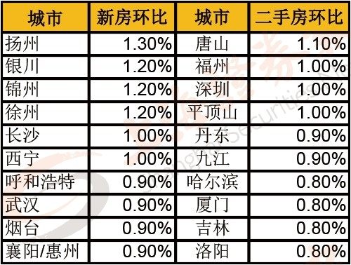 香港930精准三期必中一期,香港930精准三期必中一期，探索预测与成功的交汇点