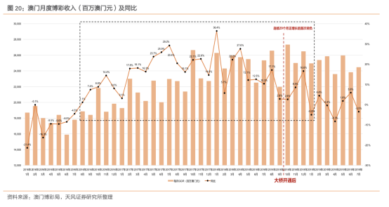 2025年1月25日 第2页