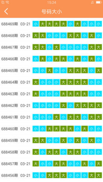 2025新奥门天天开好彩大全85期,新澳门天天开好彩大全第85期深度解析与预测（2025版）