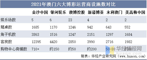 新澳门资料大全正版资料2025年免费下载,新澳门资料大全正版资料2025年免费下载，探索与解析