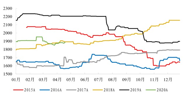 新澳内部资料精准一码波色表,新澳内部资料精准一码波色表，探索与解读